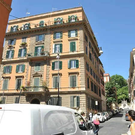 Frühstückspension Bbwheninrome